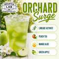 ORCHARD SURGE